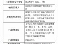 江苏涟水太商村镇银行被罚90万元：因违规发放贷款用于清收已核销的不良贷款等违法违规行为