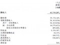 中国再保险：中再产险前三季度实现归母净利润12.65亿元