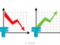 被动权益基金大增45%！公募整体规模升至31.7万亿元