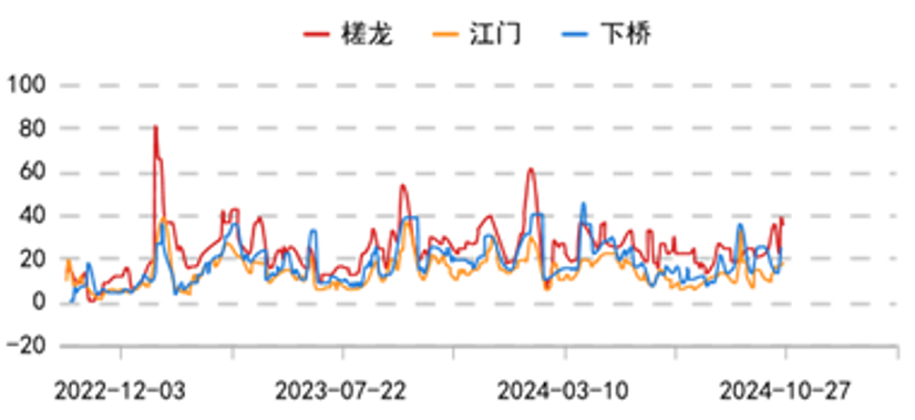 圣诞节提前备货？苹果大幅上涨9%！-第6张图片-体育新闻_NBA赛事|世界杯|体坛快讯