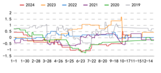 圣诞节提前备货？苹果大幅上涨9%！-第10张图片-体育新闻_NBA赛事|世界杯|体坛快讯