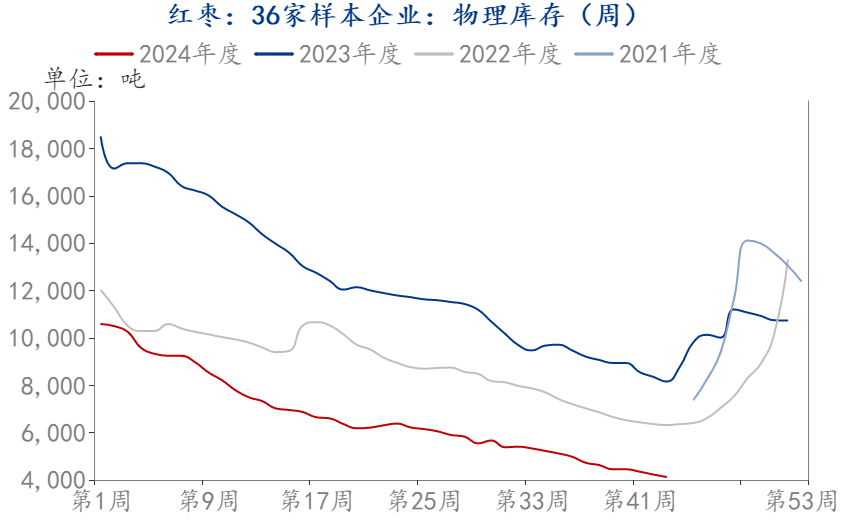 圣诞节提前备货？苹果大幅上涨9%！-第12张图片-体育新闻_NBA赛事|世界杯|体坛快讯