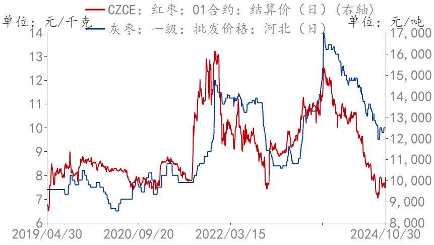 圣诞节提前备货？苹果大幅上涨9%！-第13张图片-体育新闻_NBA赛事|世界杯|体坛快讯