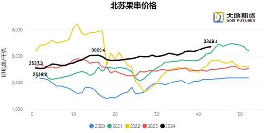 油脂：暂时告一段落-第10张图片-体育新闻_NBA赛事|世界杯|体坛快讯