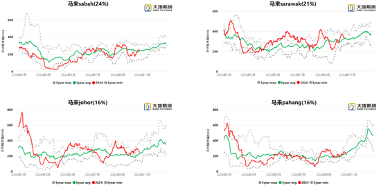 油脂：暂时告一段落-第12张图片-体育新闻_NBA赛事|世界杯|体坛快讯