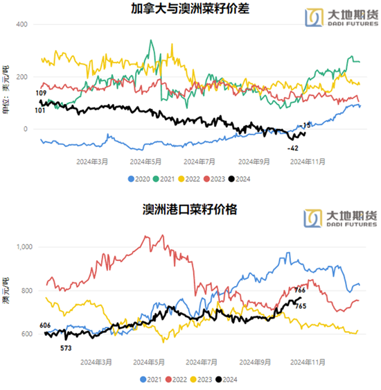 油脂：暂时告一段落-第17张图片-体育新闻_NBA赛事|世界杯|体坛快讯