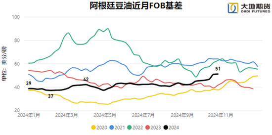 油脂：暂时告一段落-第19张图片-体育新闻_NBA赛事|世界杯|体坛快讯