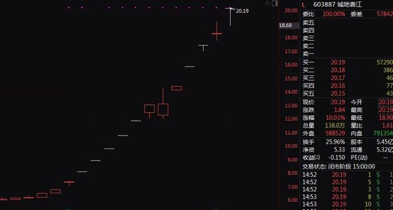 A股突发！12天9板大牛股，亏损超1.3亿元！-第2张图片-体育新闻_NBA赛事|世界杯|体坛快讯