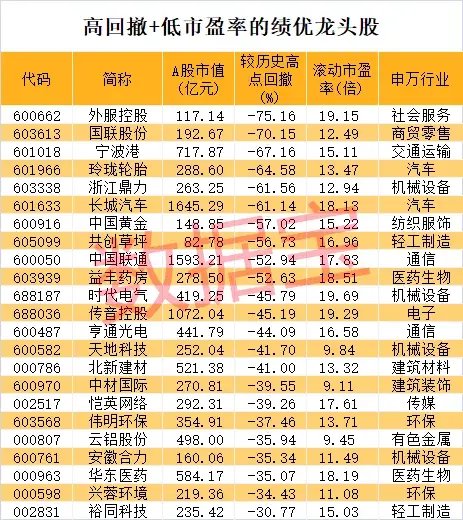 股价暴涨超7.5倍，业绩亏损3784万元，重组概念龙头连续提示风险！-第6张图片-体育新闻_NBA赛事|世界杯|体坛快讯