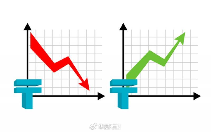 被动权益基金大增45%！公募整体规模升至31.7万亿元-第1张图片-体育新闻_NBA赛事|世界杯|体坛快讯