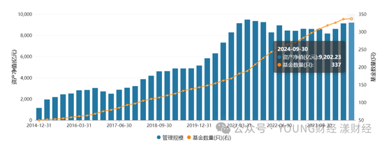 汇添富团队新老交替，胡昕炜能否“扛起大旗”？-第2张图片-体育新闻_NBA赛事|世界杯|体坛快讯