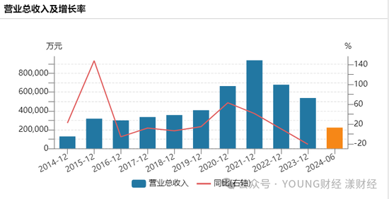 汇添富团队新老交替，胡昕炜能否“扛起大旗”？-第5张图片-体育新闻_NBA赛事|世界杯|体坛快讯