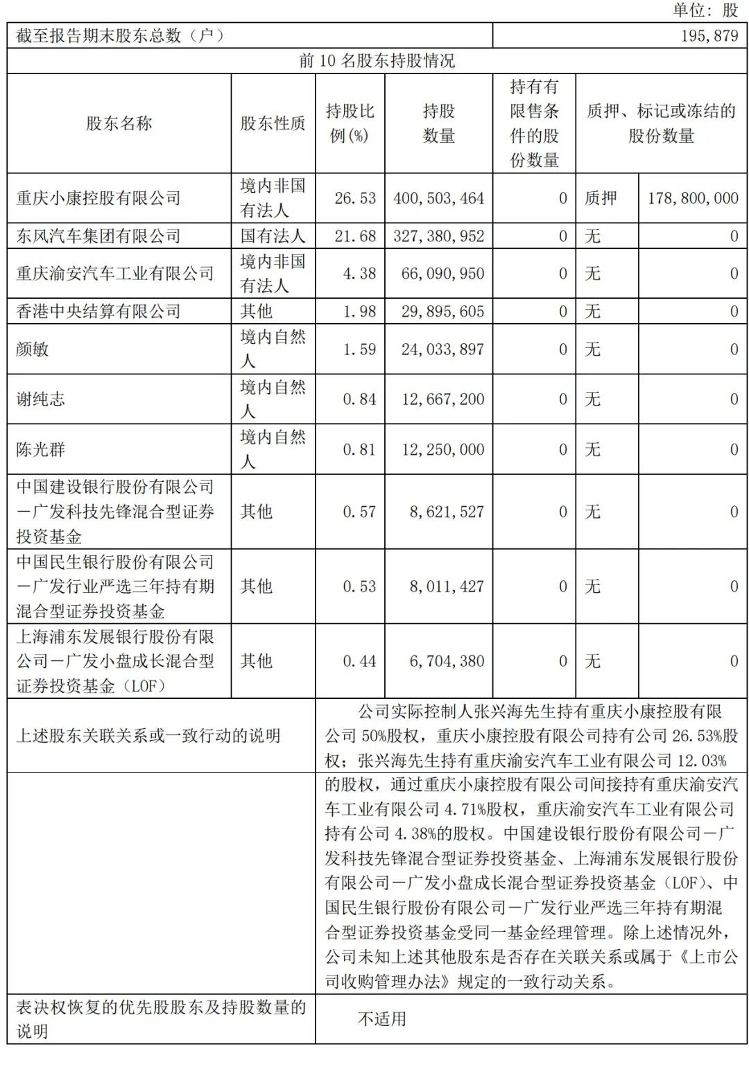 赛力斯前三季营收1066亿：净利40亿 拟斥资150亿买理财产品-第5张图片-体育新闻_NBA赛事|世界杯|体坛快讯