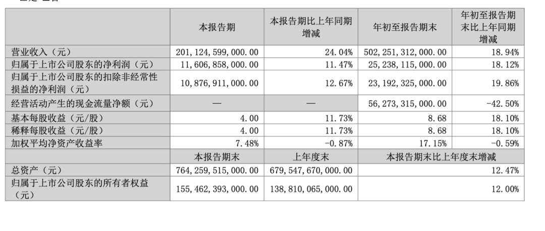 迪王，历史首次！-第1张图片-体育新闻_NBA赛事|世界杯|体坛快讯