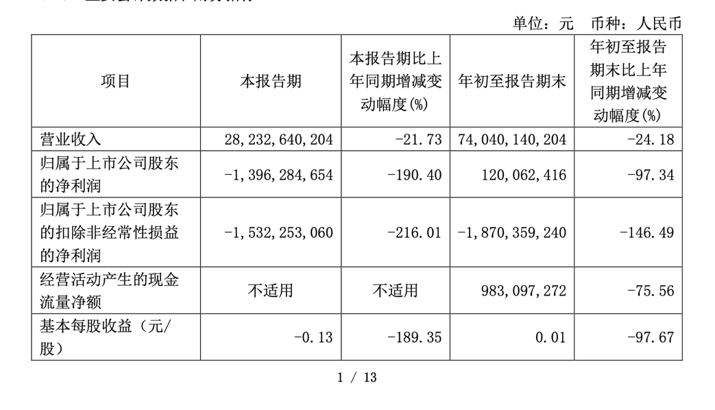 迪王，历史首次！-第3张图片-体育新闻_NBA赛事|世界杯|体坛快讯