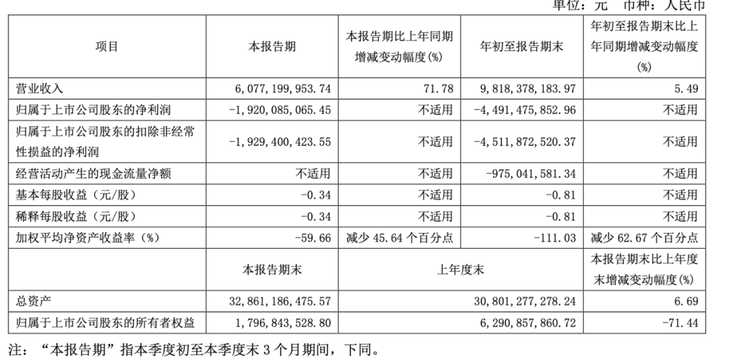 迪王，历史首次！-第4张图片-体育新闻_NBA赛事|世界杯|体坛快讯