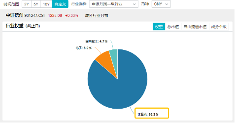 华为产业链大涨，鸿蒙概念活跃！南天信息等3股涨停，信创ETF基金（562030）逆市收红-第4张图片-体育新闻_NBA赛事|世界杯|体坛快讯